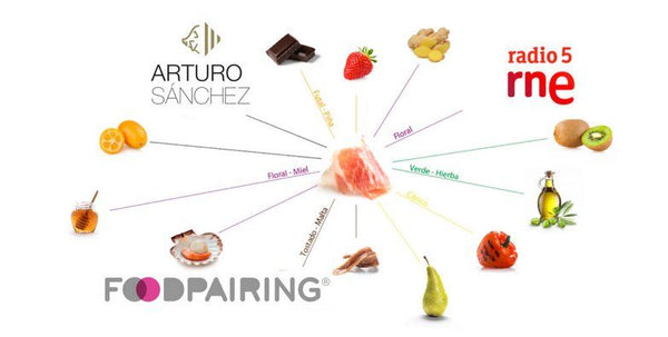 Arturo Sánchez y Foodpairing en Mesa Para 5
